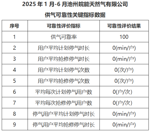 南宫体育-不凡成就非凡,相信品牌的力量