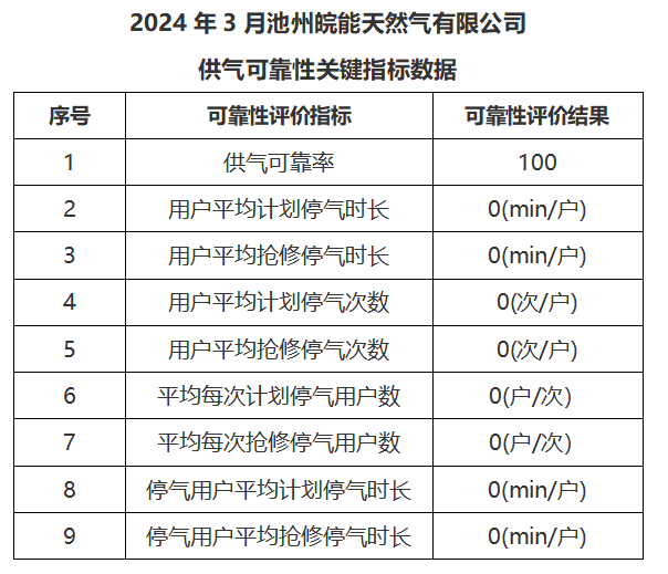 南宫体育-不凡成就非凡,相信品牌的力量