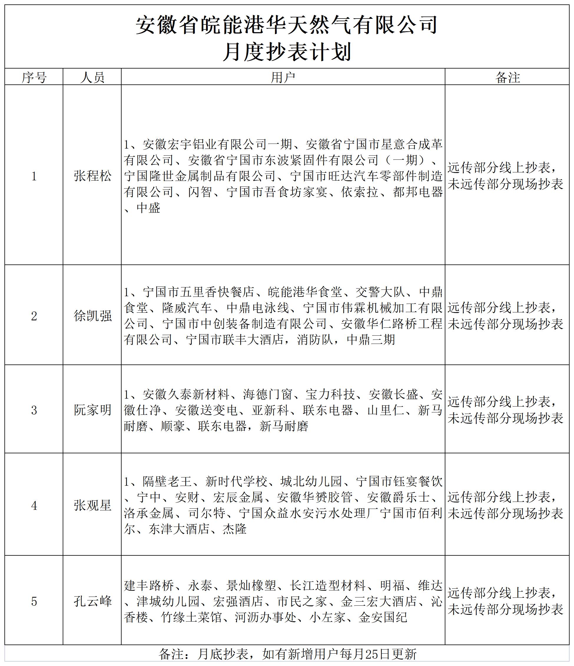 南宫体育-不凡成就非凡,相信品牌的力量