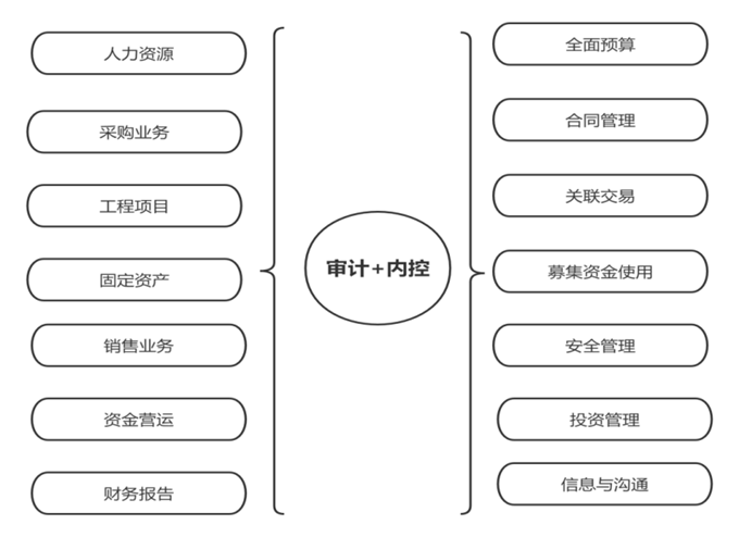 南宫体育-不凡成就非凡,相信品牌的力量