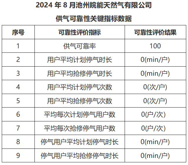 南宫体育-不凡成就非凡,相信品牌的力量