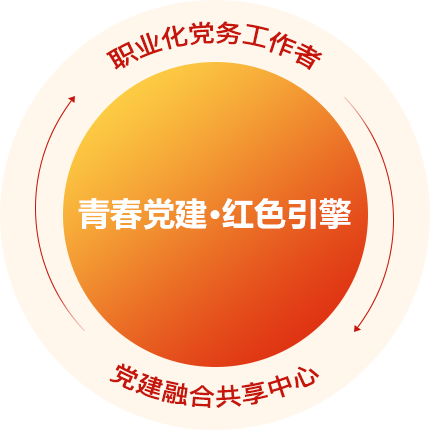 南宫体育-不凡成就非凡,相信品牌的力量